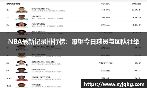 NBA最新记录排行榜：瞭望今日球员与团队壮举